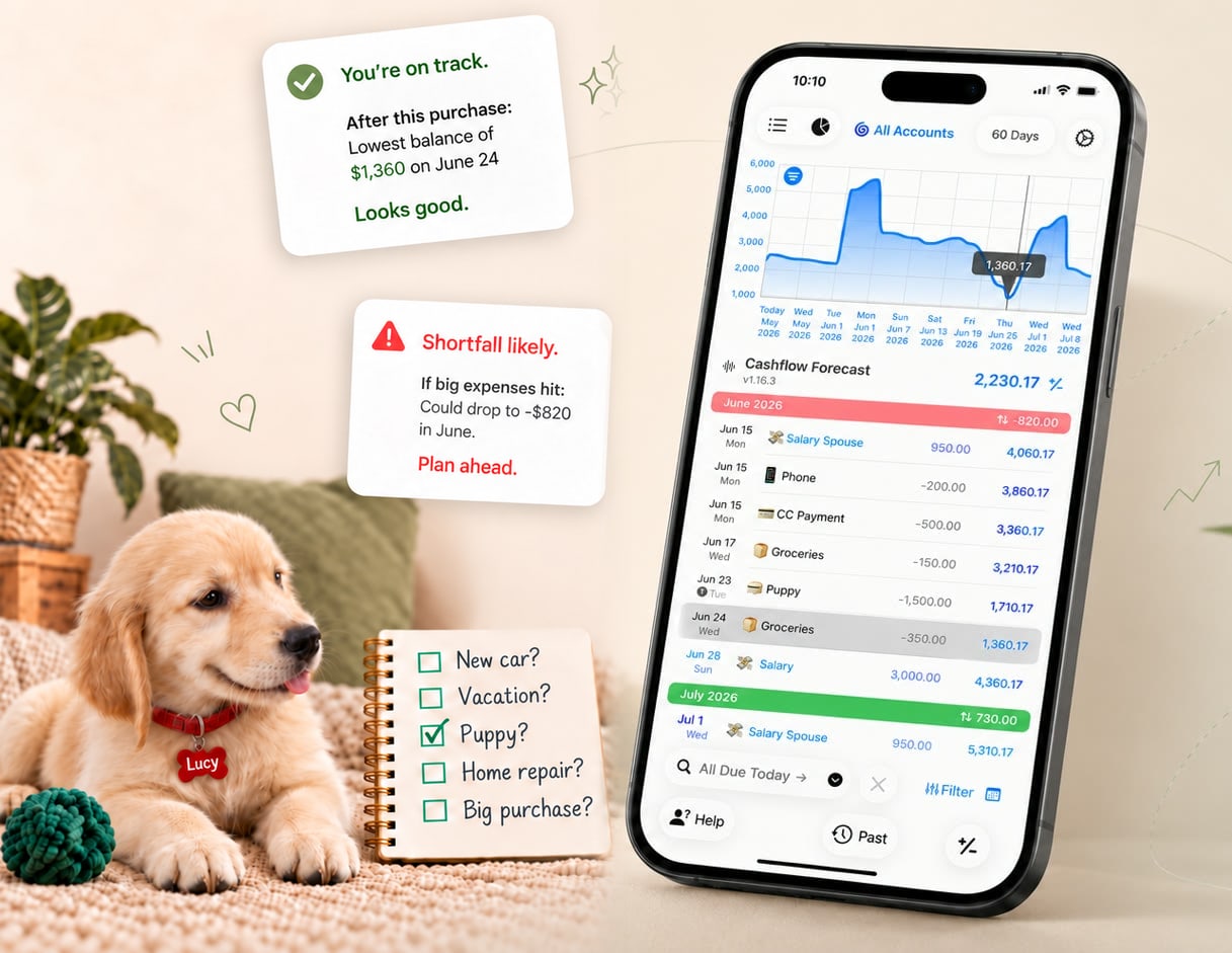 Foreseenly forecast screen beside Lucy and a checklist of possible money decisions, with on-track and shortfall callouts.